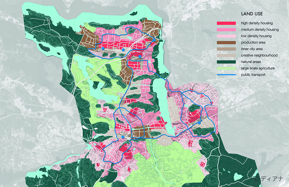 Regional Strategies in Botkyrka | Plan | Diana Carrillo Silva